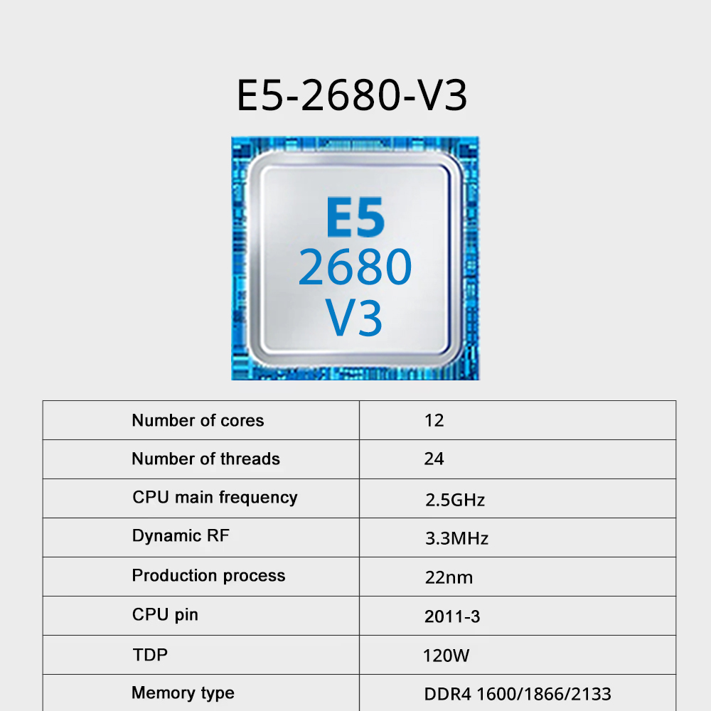Gaming Motherboard Kit SOYO X9 - Dual Lga2011-3 Server Motherboard Combo ulasan dan harga