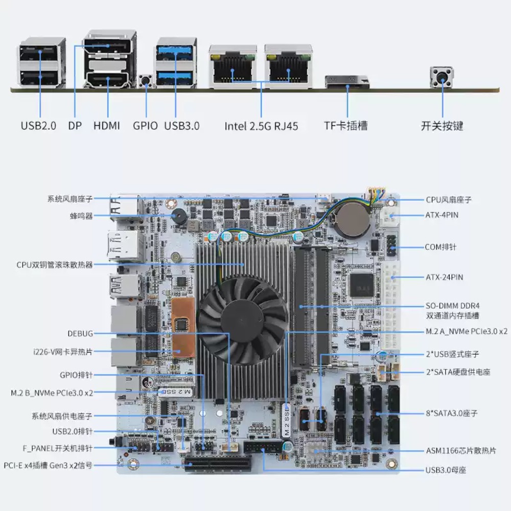 Mini‑ITX White M11 NAS Motherb - Mini Itx Dual 2.5G Nas Motherboard ulasan dan harga